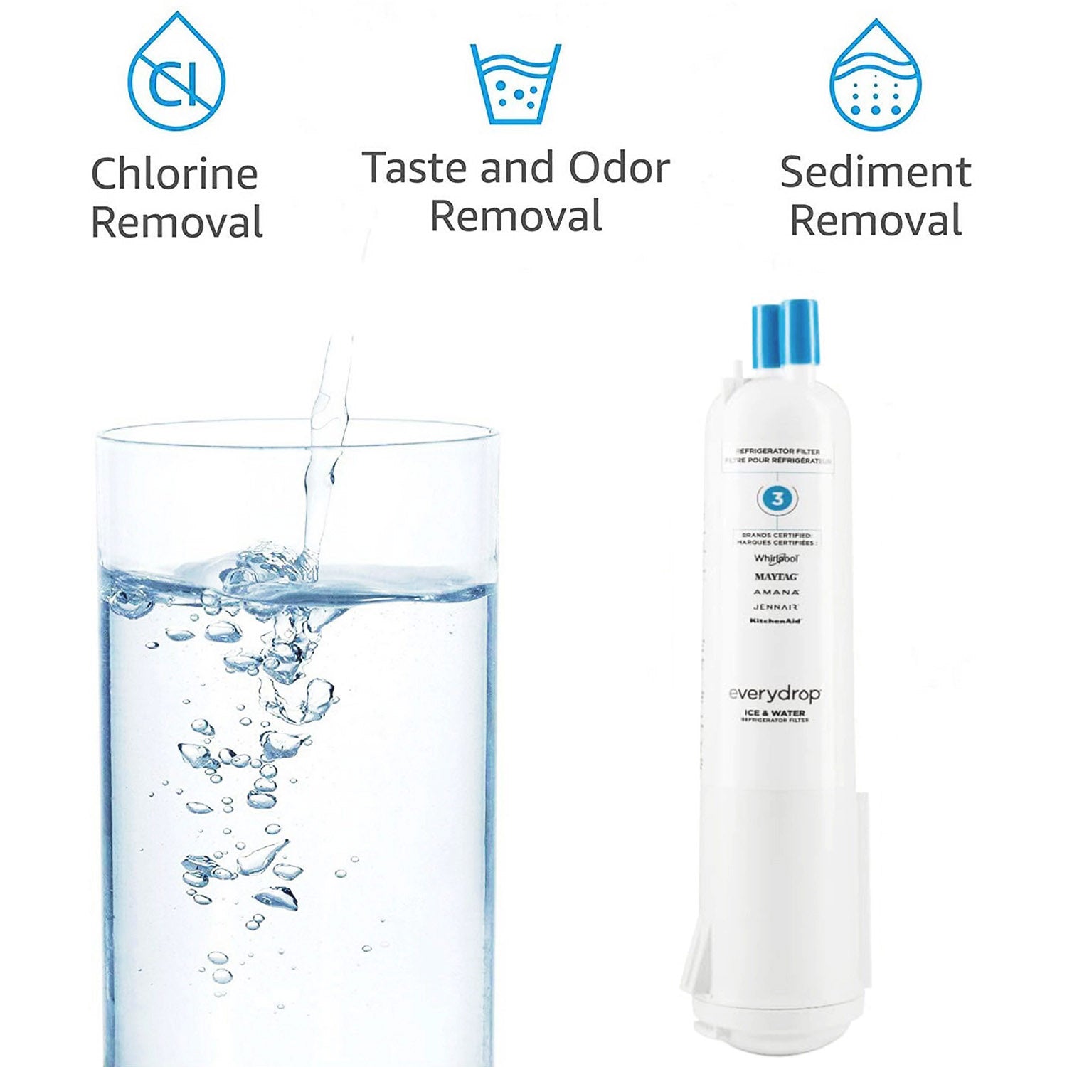 EDR3RXD1 refrigerator water filter - 9083 - FILTER 3