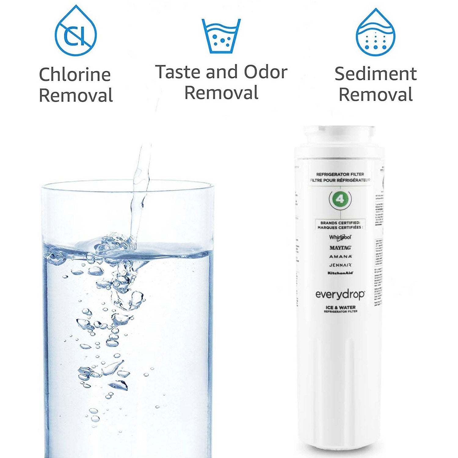 EDR4RXD1 refrigerator water filter - 9084 - FILTER 4
