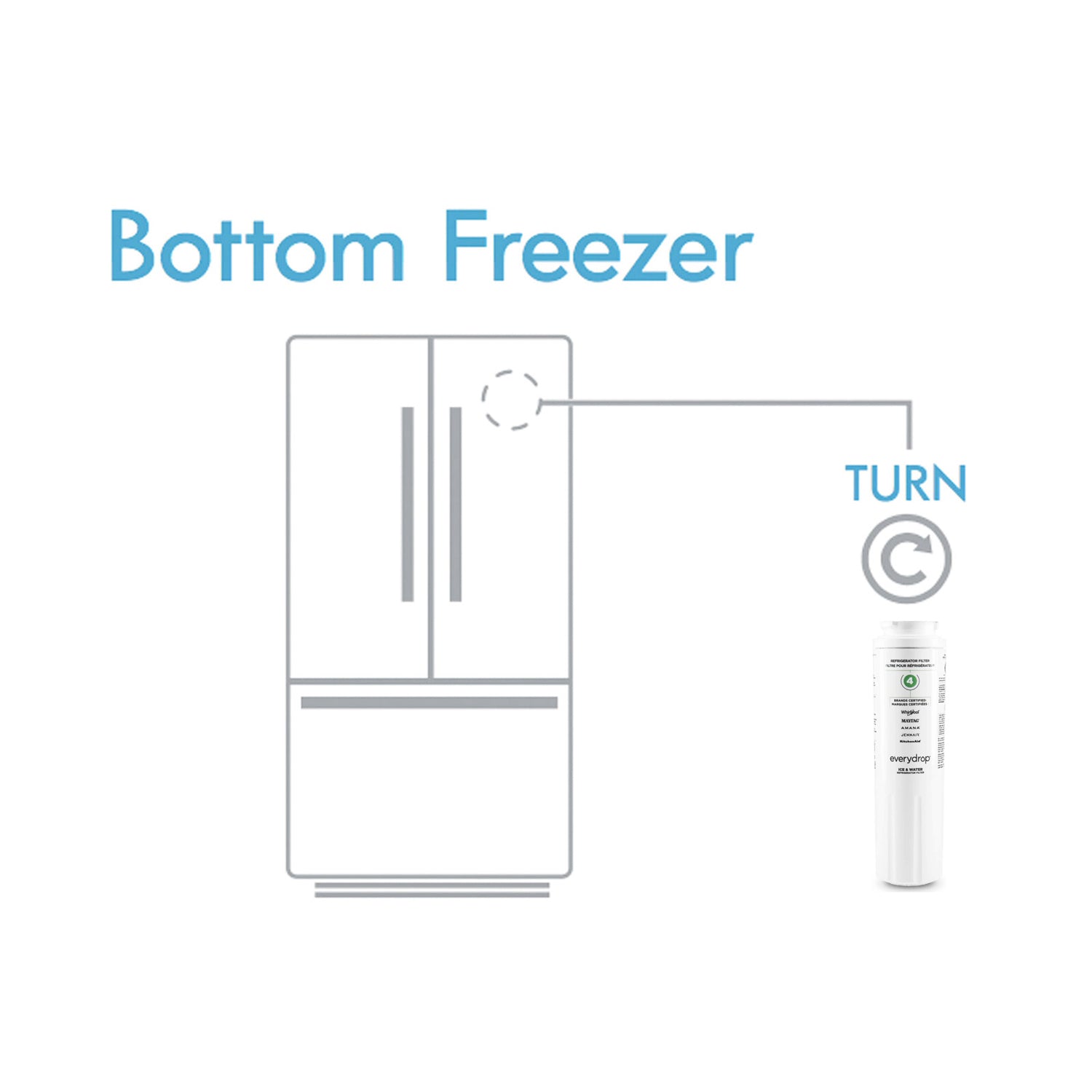 EDR4RXD1 refrigerator water filter - 9084 - FILTER 4
